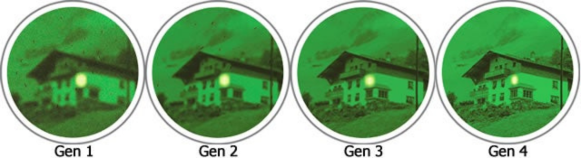 Příklady generování nočního vidění
