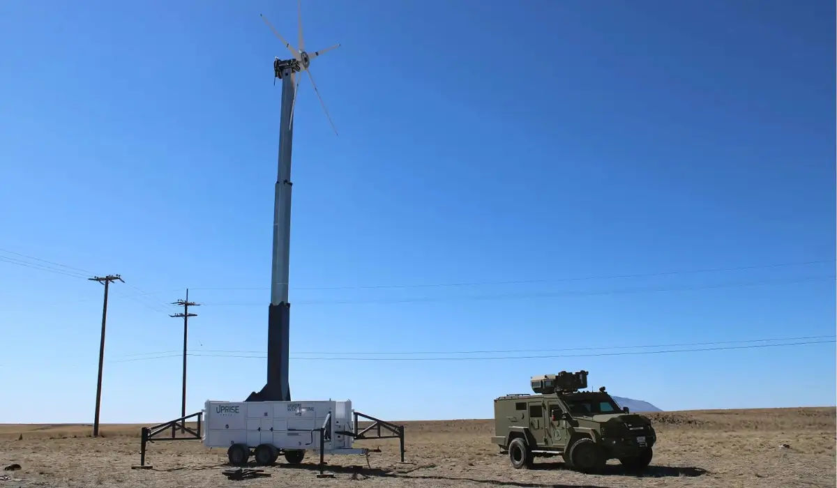 Wind Turbines Military