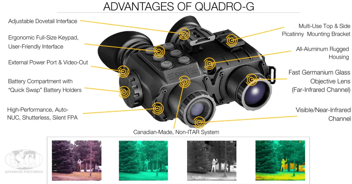Gogle GSCI QUADRO-G Fusion